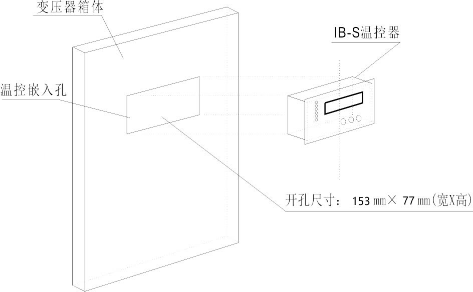 IB型號干式變壓器溫控器